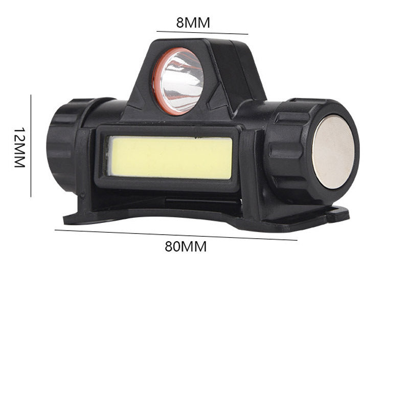 Multifunctional Magnet Working LED Headlight