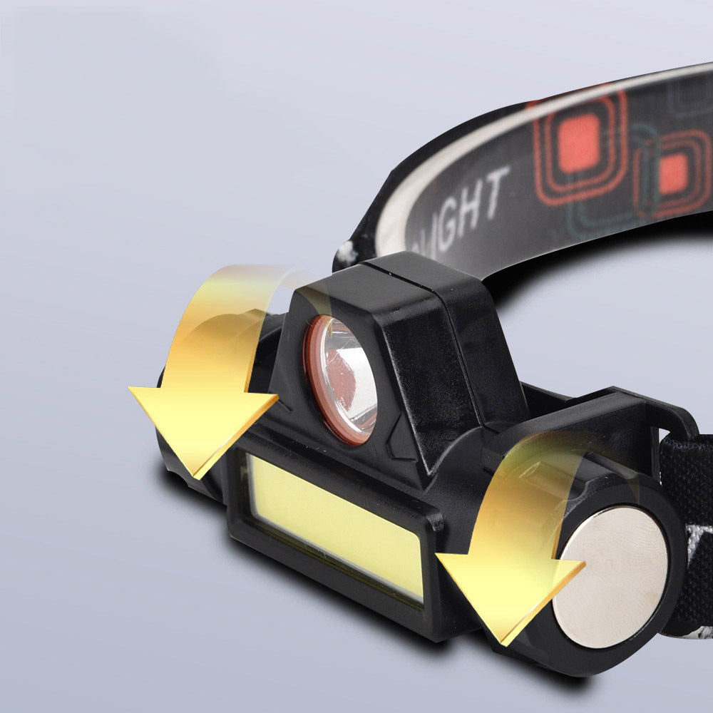 Multifunctional Magnet Working LED Headlight